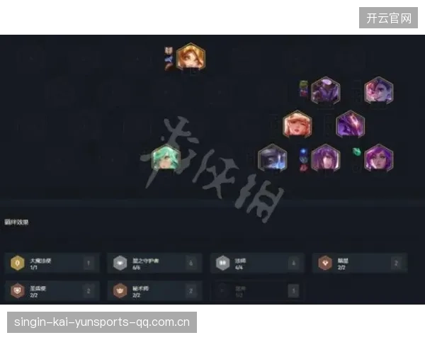 豪华阵容暗藏致命短板：如何从“全能之星”变身为“战无不胜”的战略家